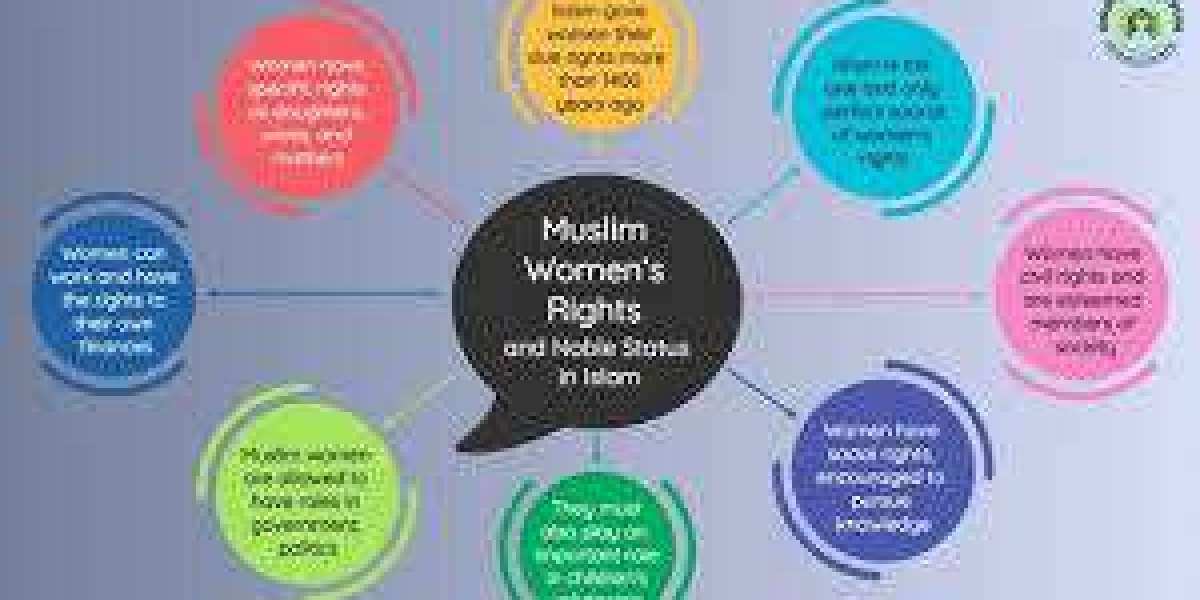 WOMEN IN ISLAM, WOMEN’S RIGHTS IN ISLAM